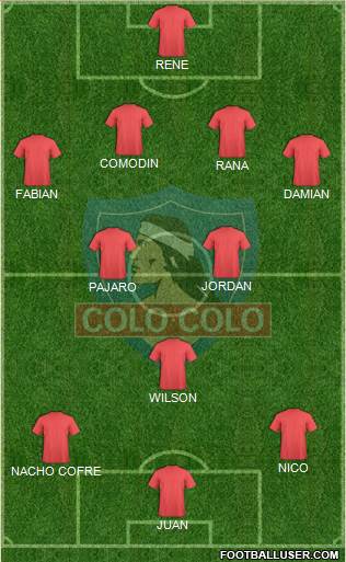 CSD Colo Colo Formation 2018