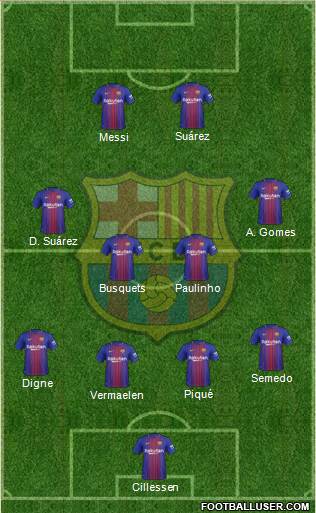 F.C. Barcelona Formation 2018