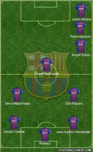 F.C. Barcelona Formation 2018