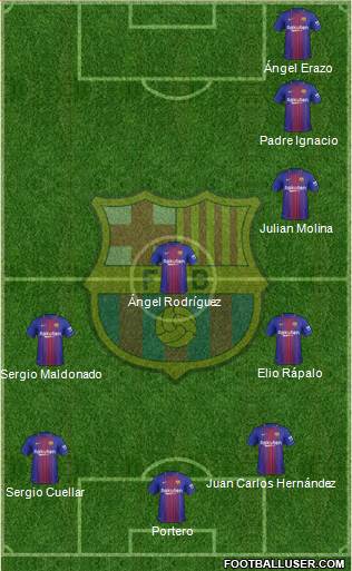 F.C. Barcelona Formation 2018