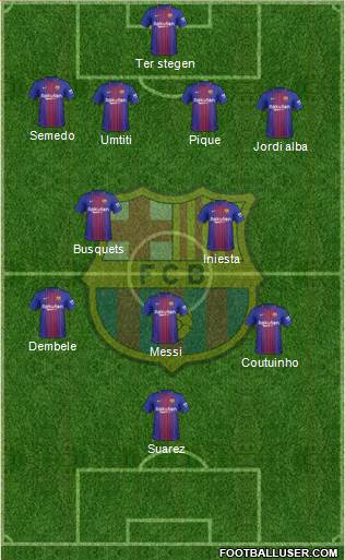 F.C. Barcelona Formation 2018