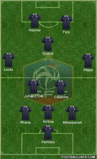 France Formation 2018