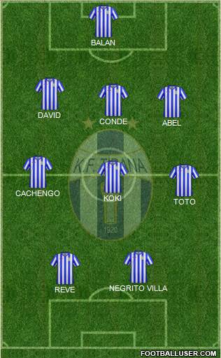 KF Tirana Formation 2018