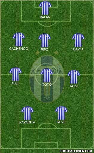 KF Tirana Formation 2018