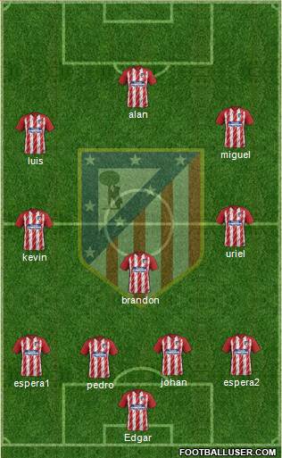 Atlético Madrid B Formation 2018