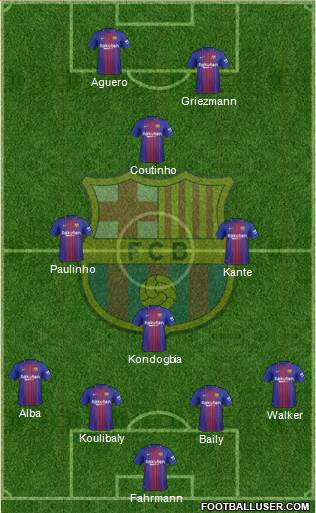 F.C. Barcelona Formation 2018