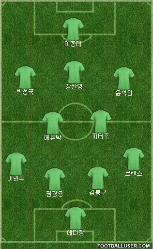 Pro Evolution Soccer Team Formation 2018