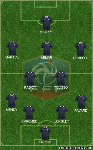 France Formation 2018