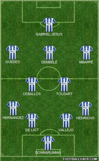 Colchester United Formation 2018