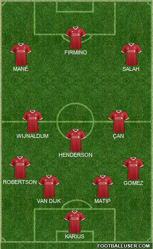 Liverpool Formation 2018