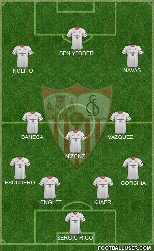 Sevilla F.C., S.A.D. Formation 2018