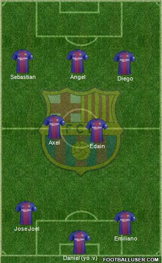 F.C. Barcelona B Formation 2018