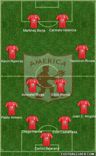 CD América de Cali Formation 2018