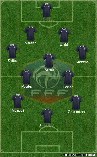 France Formation 2018