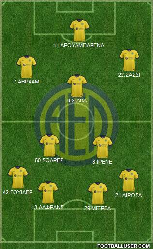 AE Limassol Formation 2018
