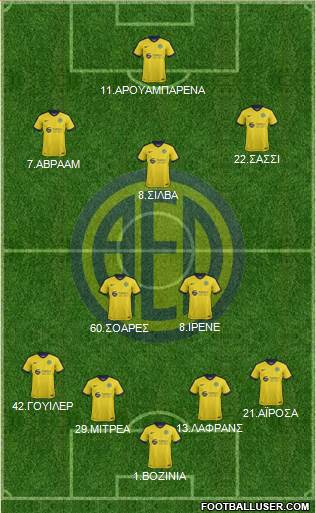 AE Limassol Formation 2018
