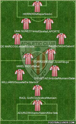 Athletic Club Formation 2018