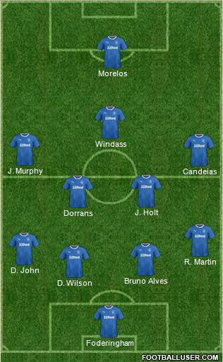Rangers Formation 2018