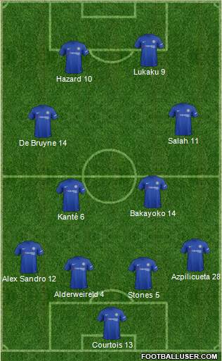 Chelsea Formation 2018