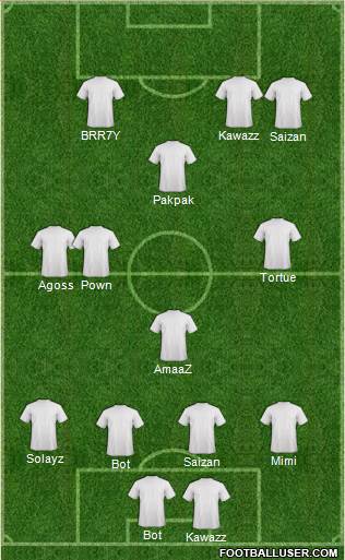 Football Manager Team Formation 2018
