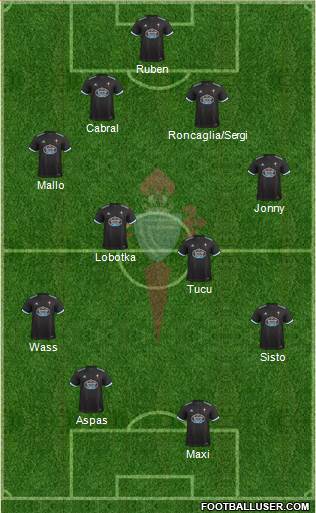 R.C. Celta S.A.D. Formation 2018