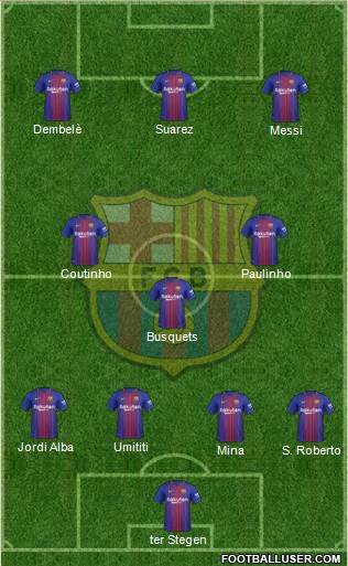 F.C. Barcelona Formation 2018