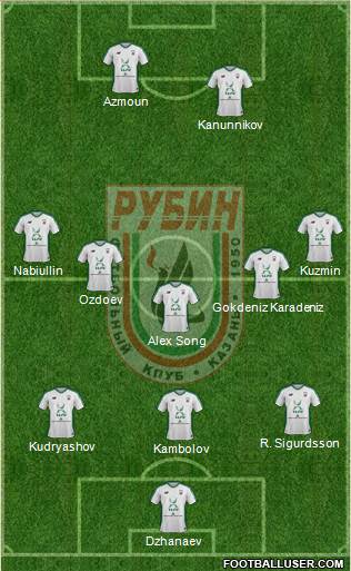 Rubin Kazan Formation 2018