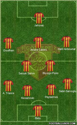 Göztepe A.S. Formation 2018