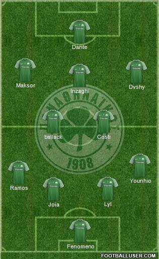 Panathinaikos AO Formation 2018