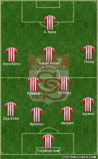 Sivasspor football formation