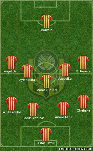 Malatya Belediyespor Formation 2018