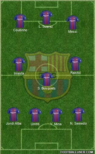 F.C. Barcelona Formation 2018