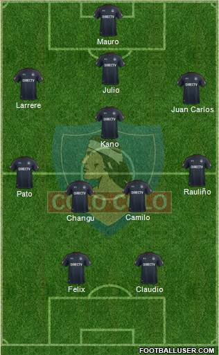 CSD Colo Colo Formation 2018