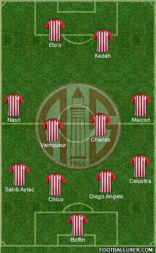 Antalyaspor A.S. Formation 2018