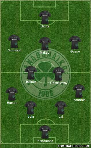 Panathinaikos AO Formation 2018