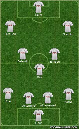 Tottenham Hotspur Formation 2018