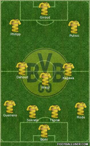 Borussia Dortmund Formation 2018