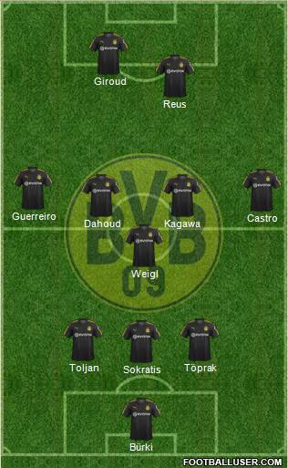 Borussia Dortmund Formation 2018