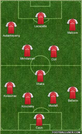 Arsenal Formation 2018