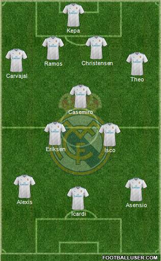 Real Madrid C.F. Formation 2018