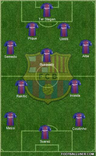F.C. Barcelona Formation 2018