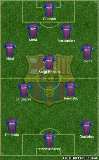 F.C. Barcelona Formation 2018