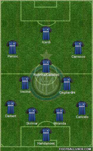 F.C. Internazionale Formation 2018