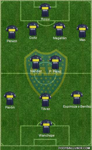 Boca Juniors Formation 2018