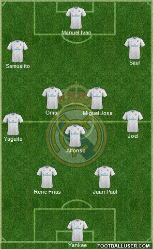 Real Madrid C.F. Formation 2018