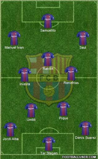 F.C. Barcelona Formation 2018