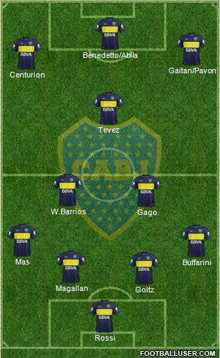 Boca Juniors Formation 2018