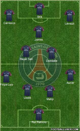 Paris Saint-Germain Formation 2018
