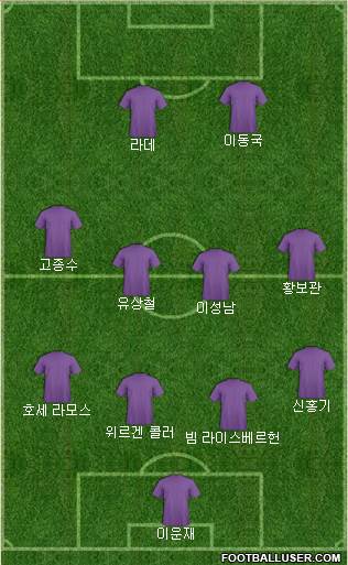 Dream Team Formation 2018