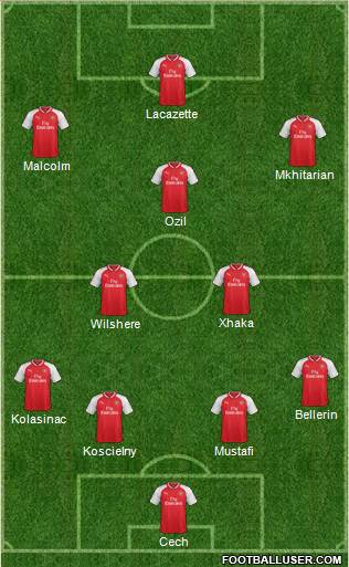 Arsenal Formation 2018